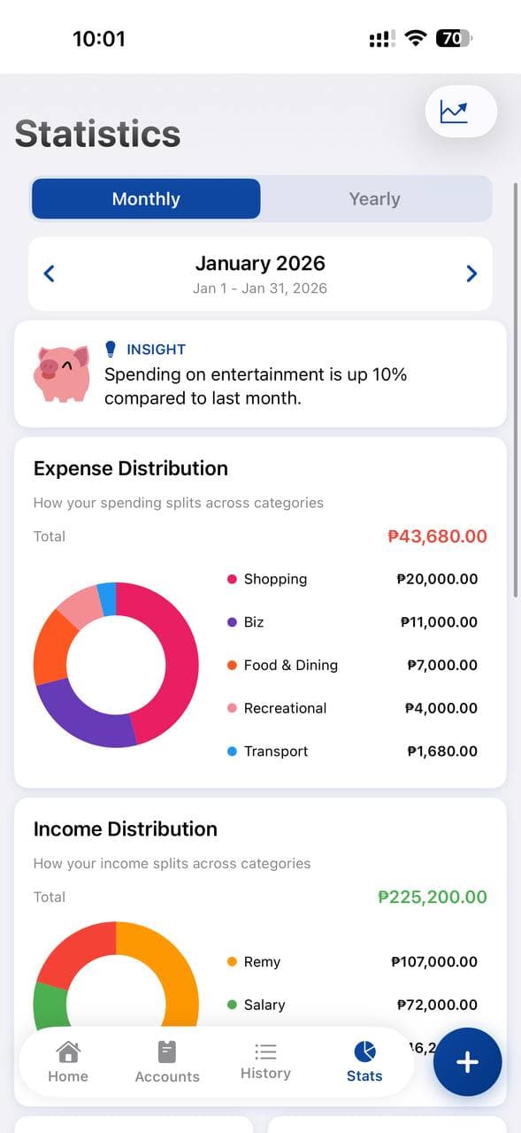 Piggy Money Manager mobile experience, view 2
